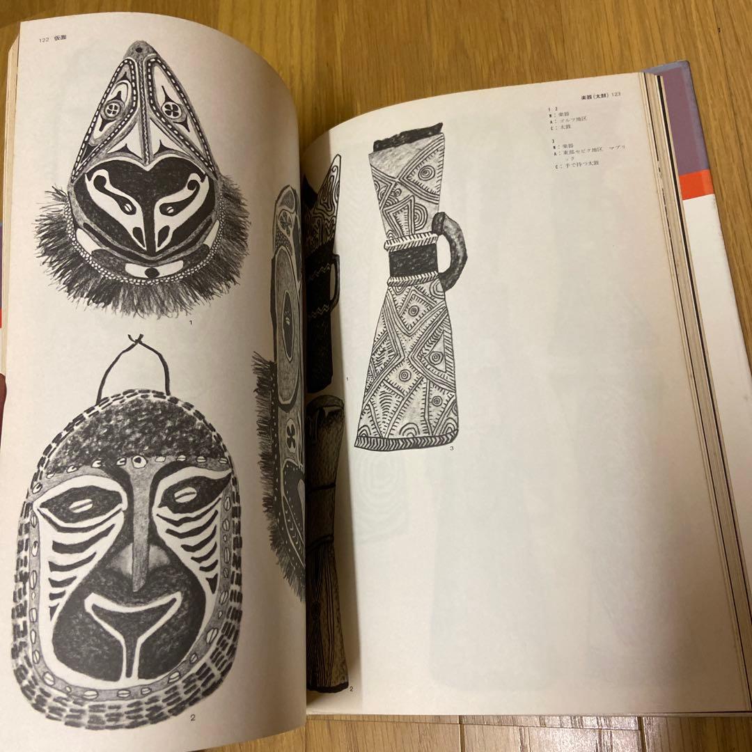 ニューギニアの文様 (1974年) (Antique pattern〈2〉)