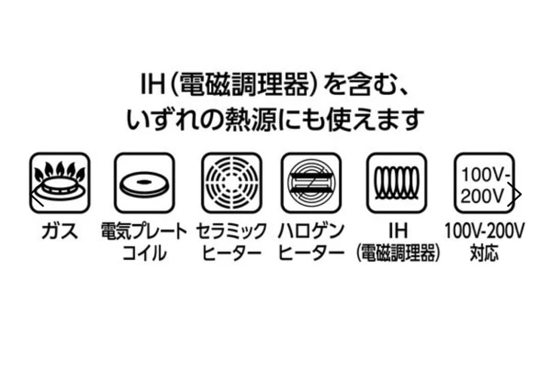 【新品未使用】T-FAL インジニオ・ネオ　ＩＨステンレス　エモーション