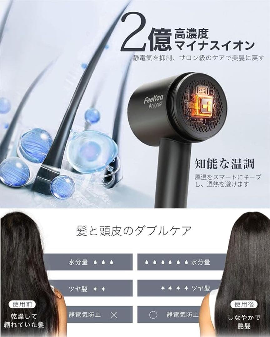 Feekaa 大風量速乾ドライヤー 1200W 2億マイナスイオン 静音 新品