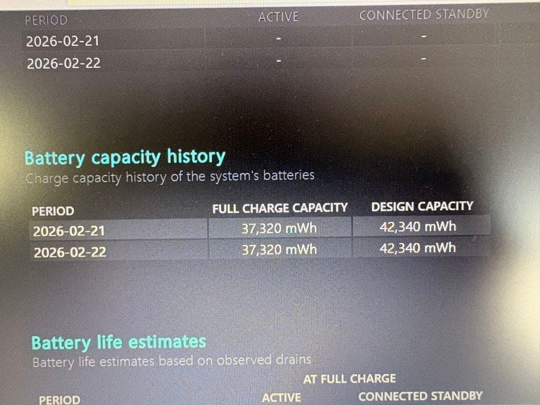 SONY VAIO ノートパソコン