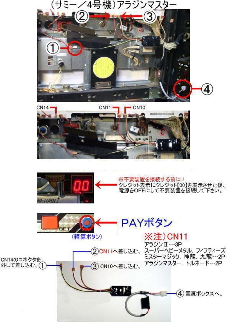 不要機（サミー／4号機）アラジンマスター．ミスターマジック