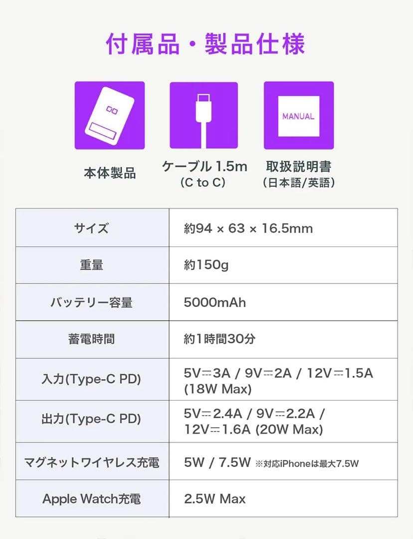 CIO ガジェットポーチ & モバイルバッテリー セット
