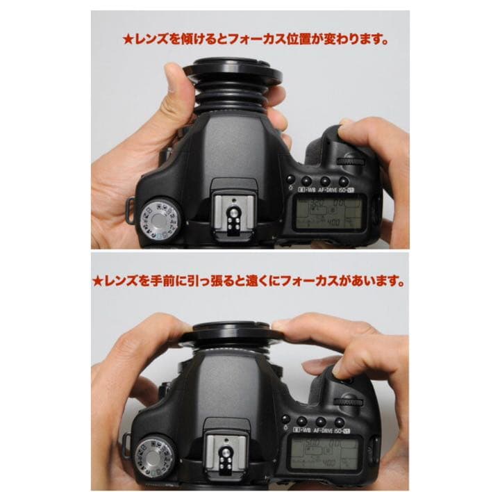 【中古】LENSBABY レンズベビー2.0/N