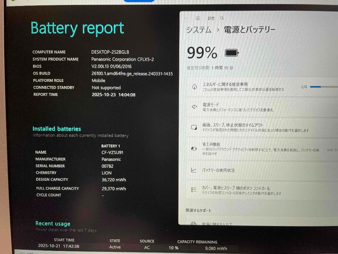Win11 Office搭載 CF-LX5 メモリ8GB SSD256GB