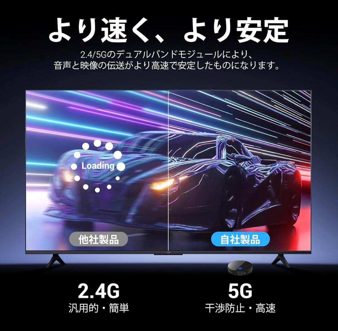 〔最終価格〕ワイヤレス hdmi 送受信機セット 無線 日本技適認証取得