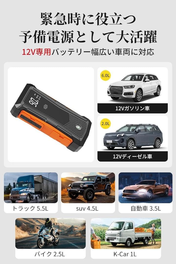 ジャンプスターター 12V車用 ンジンスターター ピーク電流2000A