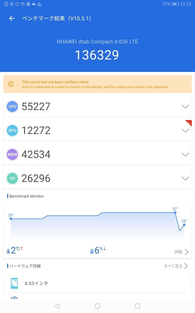 docomo Androidタブレットdtab Compact d-02K
