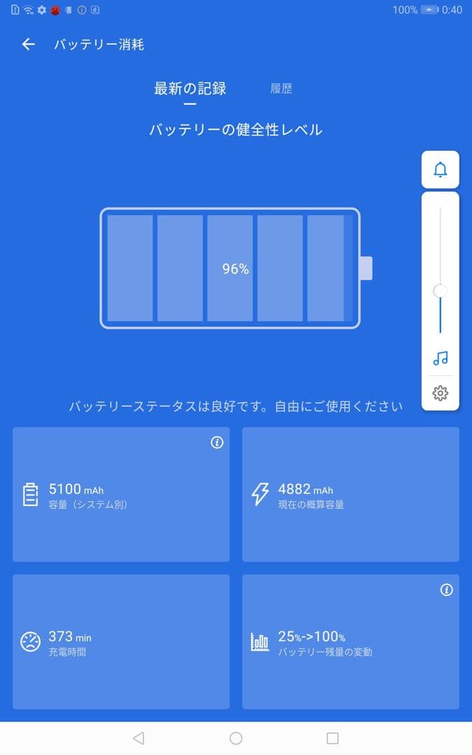 docomo Androidタブレットdtab Compact d-02K