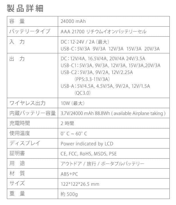2台セット ワイヤレス充電対応モバイルバッテリー PD対応/24,000mAh