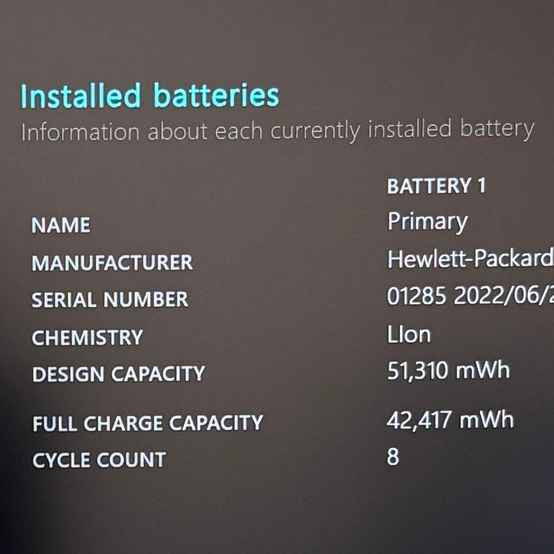 104 極美品 HP 450G9 i7 第12世代 16GB 512GB
