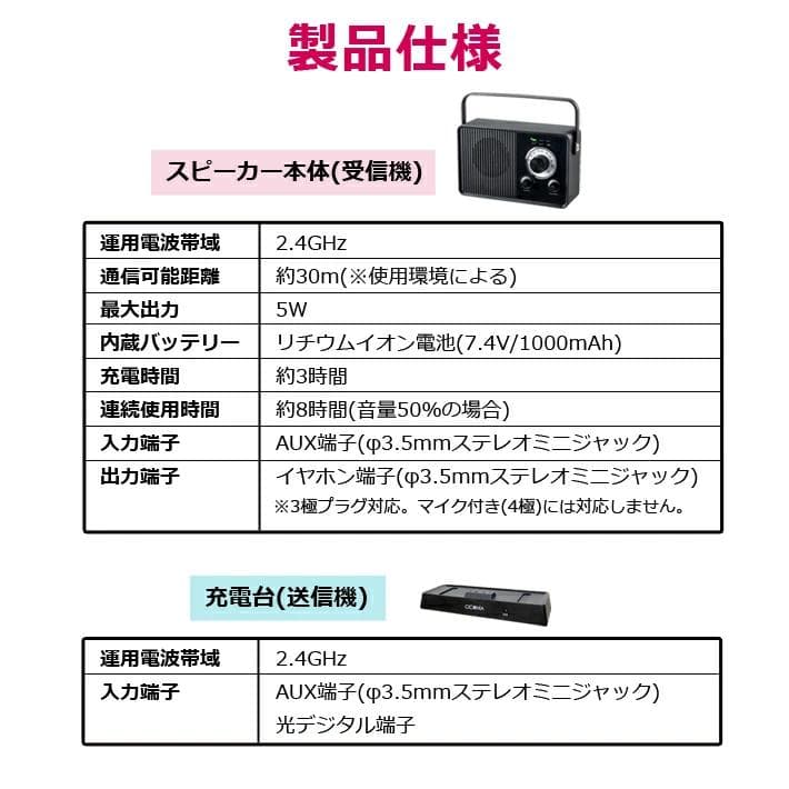 CICONIA ワイヤレスTVスピーカー CMT-2209