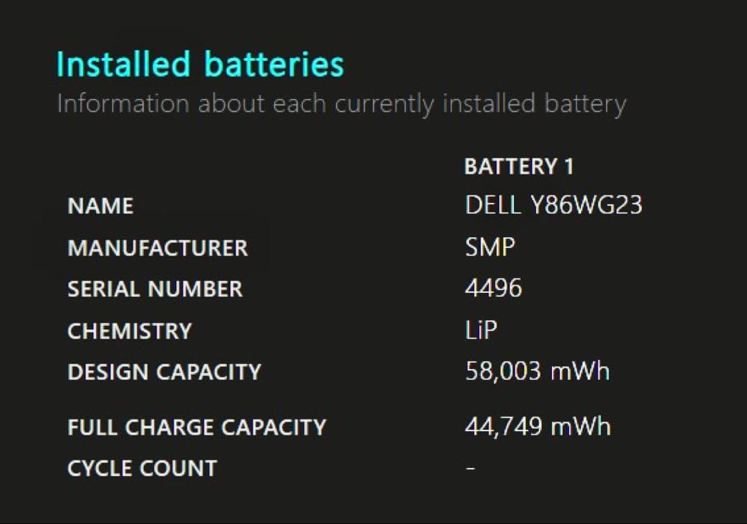 DELL 5330 i5 16GB SSD256GB 第12世代