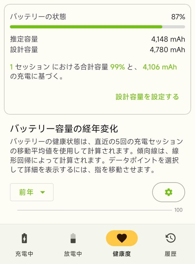 Xiaomi Mi 10S 8GB/256GB SD870 ホワイト 中国版