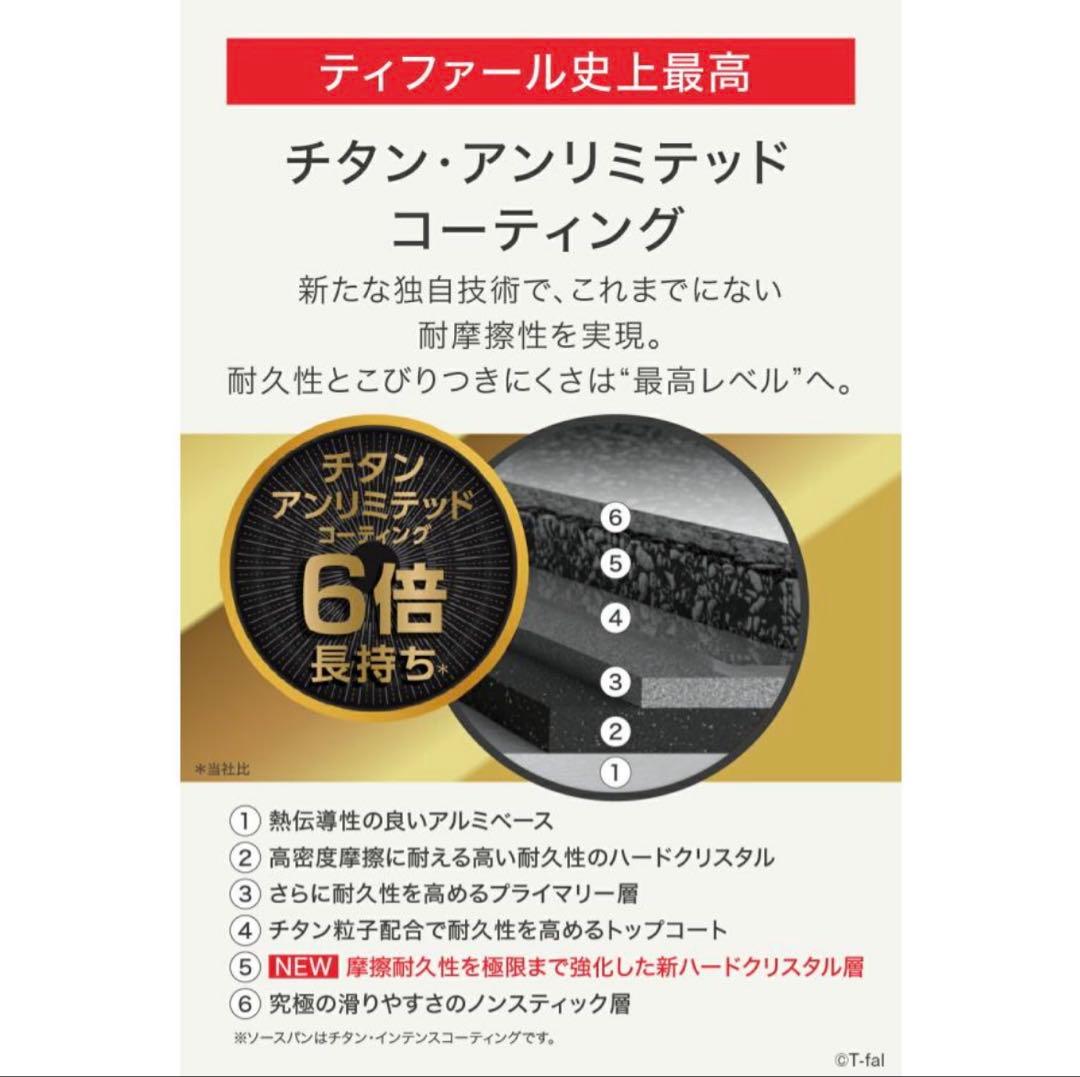 【新品未使用】T-fal インジニオ・ネオ IH ルージュ・アンリミテッド