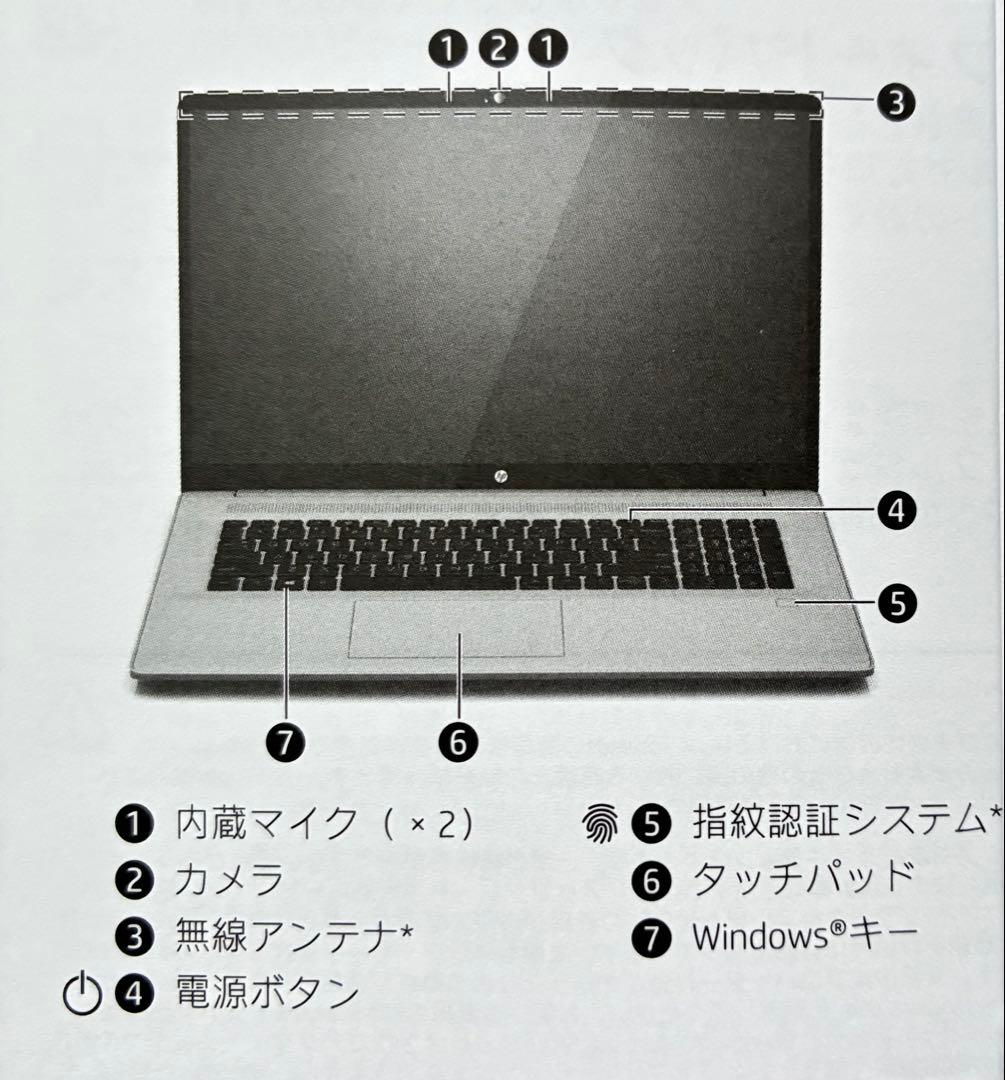 HP 17型ノートPC 17s-cu2002TU / i5-1235U 美中古