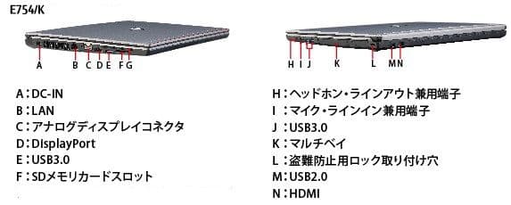 【家族で使える】Windows11富士通ノートパソコン（Office付）