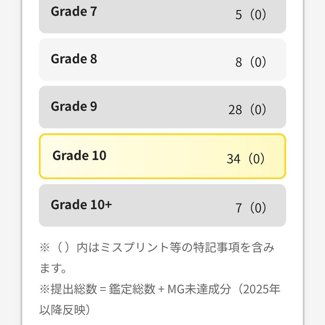 【ARS10】　エンテイ　プレミアムファイル　十字ホロ　旧裏　極美品　鑑定書付き