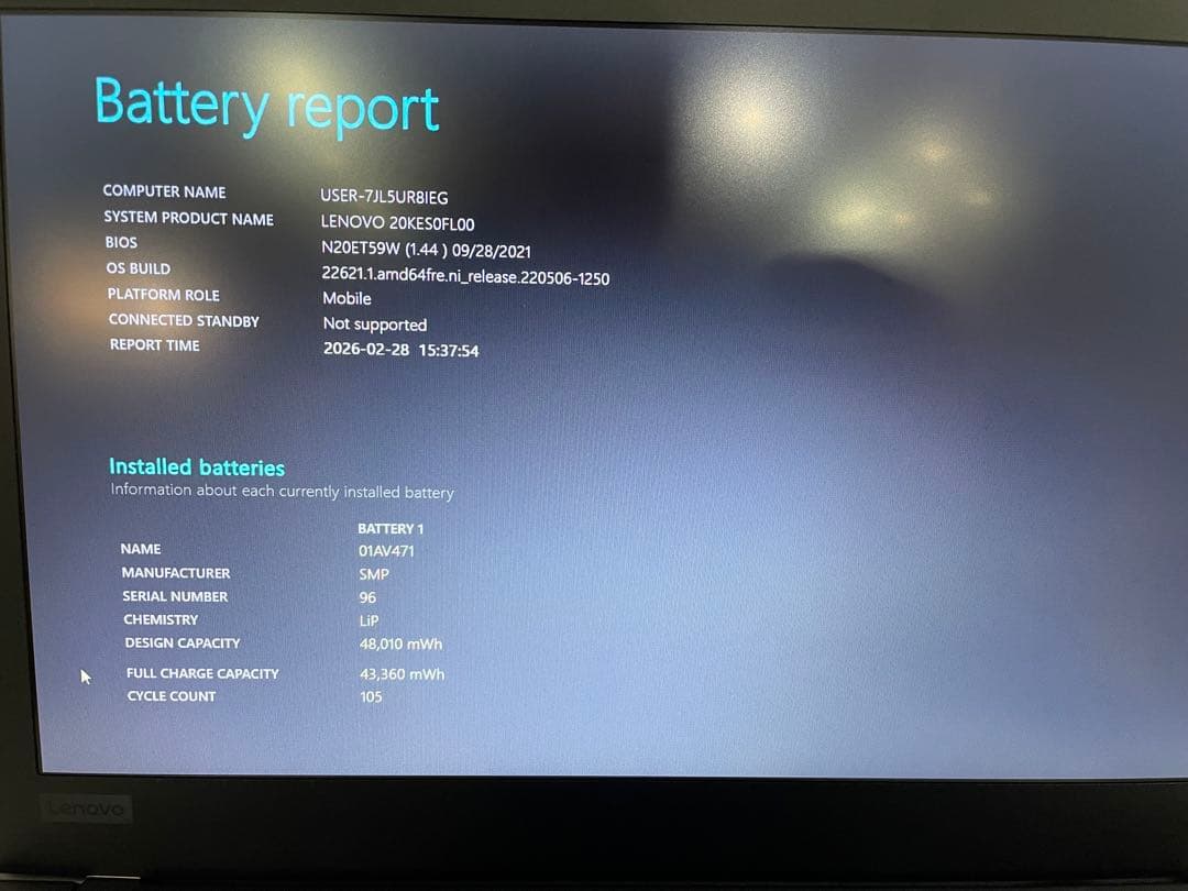 LenovoThinkpad TP00093Aノートパソコンi5-8250U