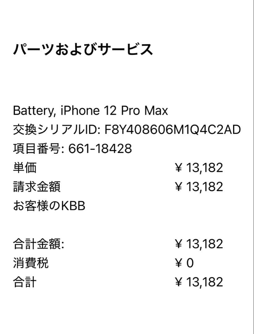 iPhone 12 Pro Max, ゴールド, 256GB, バッテリー交換済