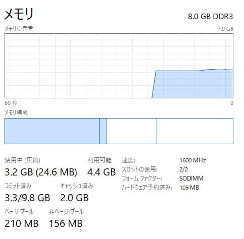 DVD、お手頃価格、 HP ProBook 450 G3、8GB、128GB