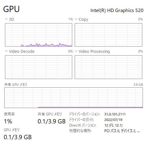 DVD、お手頃価格、 HP ProBook 450 G3、8GB、128GB