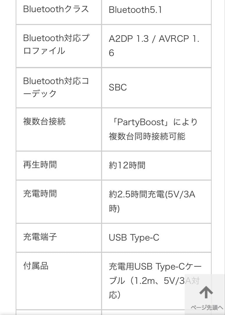 JBL FLIP6 ポータブルスピーカー ブラック