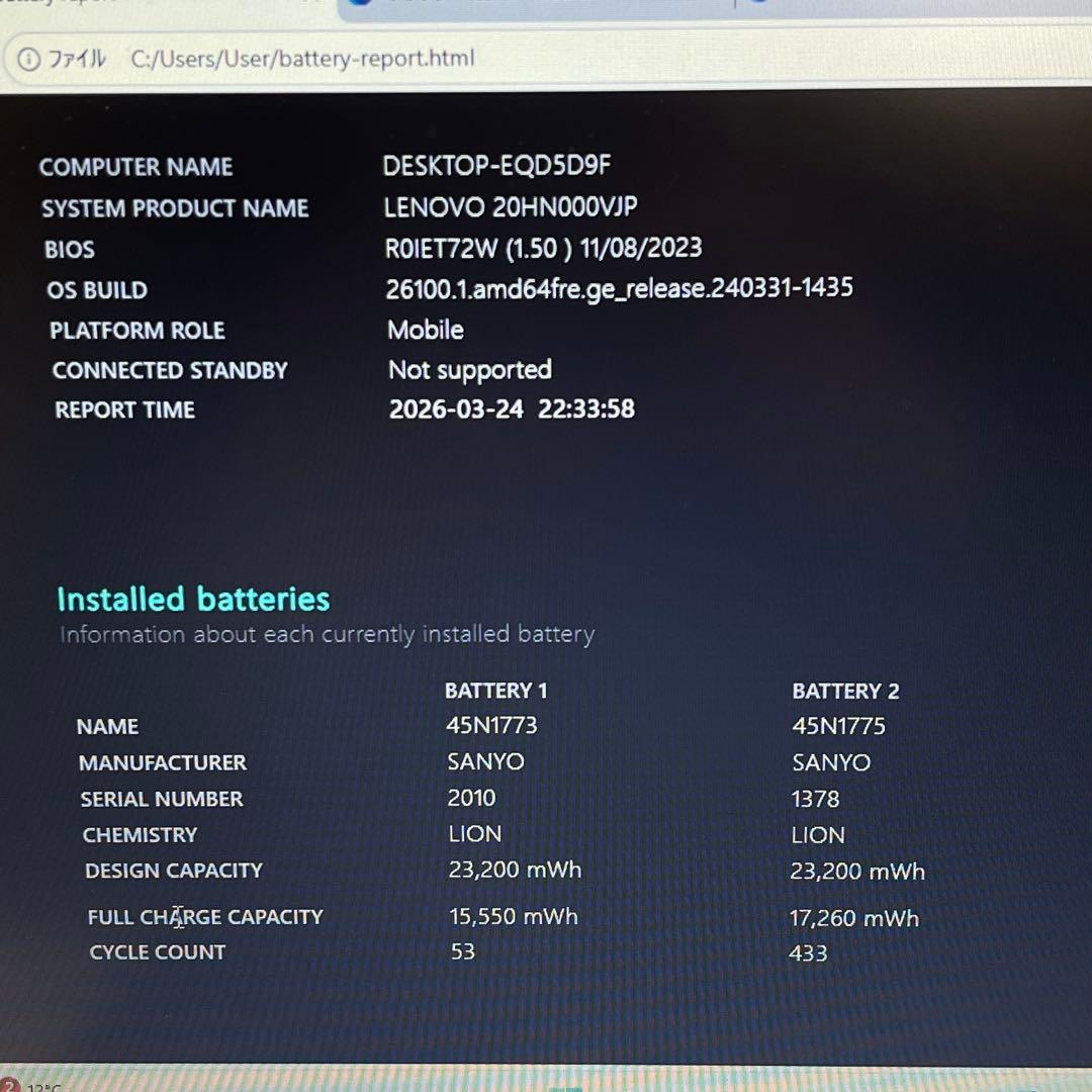 レノボ Thinkpad X270 i5-7200U 8GB Office付き