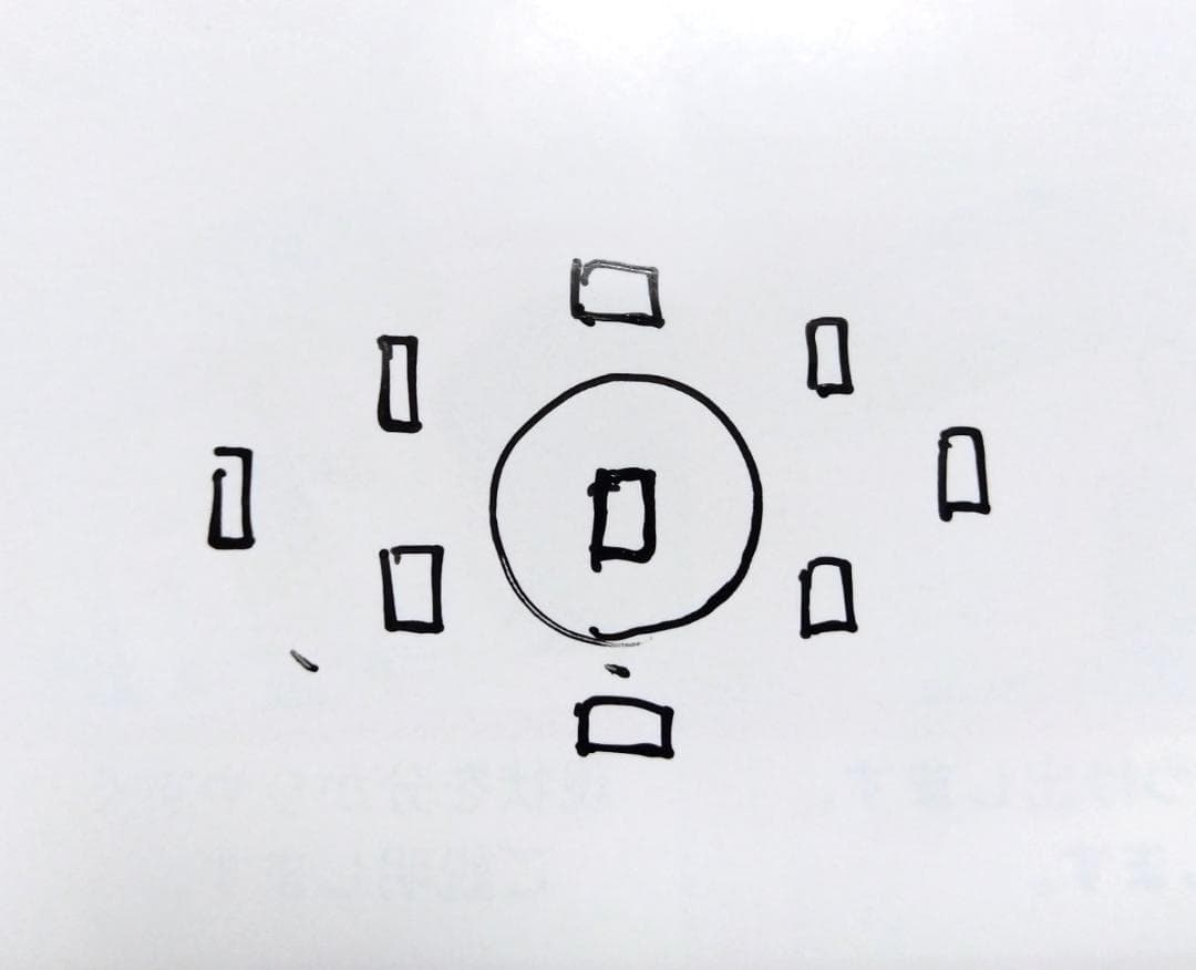 【希少】Canon EOS REBEL SL1 (kiss X7)ホワイトカラー