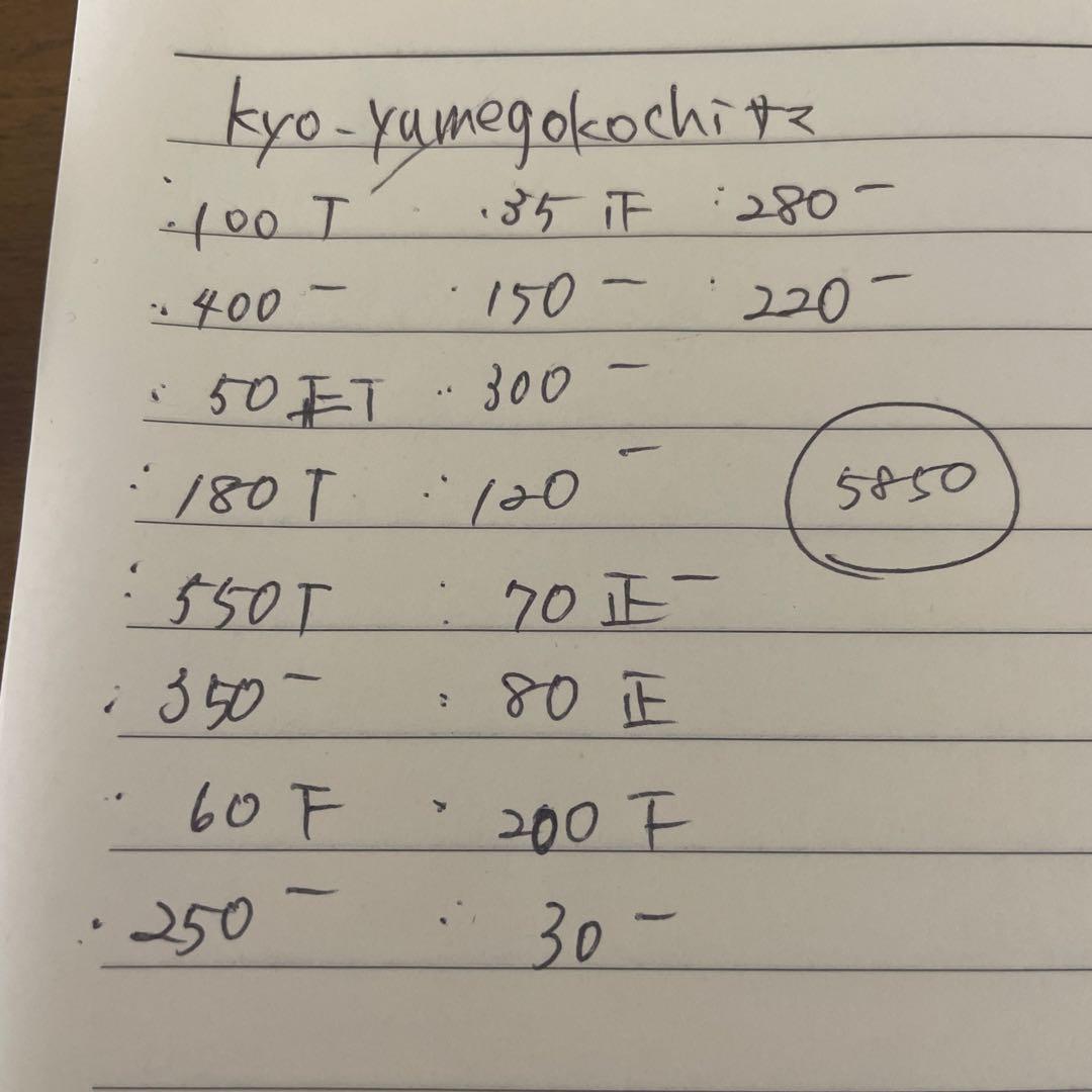 パーツアソート　kyo_yumegokochi様