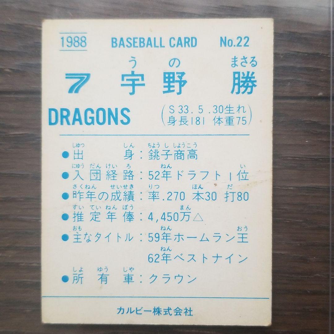 スポーツ選手 1988 BASEBALL CARD No.22