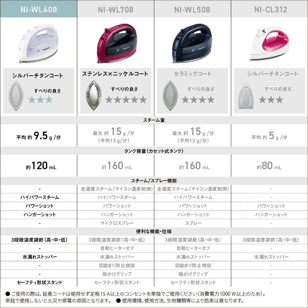 パナソニック コードレススチーム Wヘッドアイロン　-WL408-W