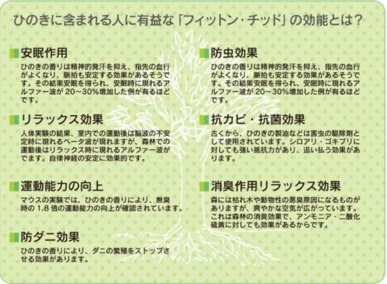中居木工　炭入り折りたたみベッド畳 ロータイプ ワイドシングル
