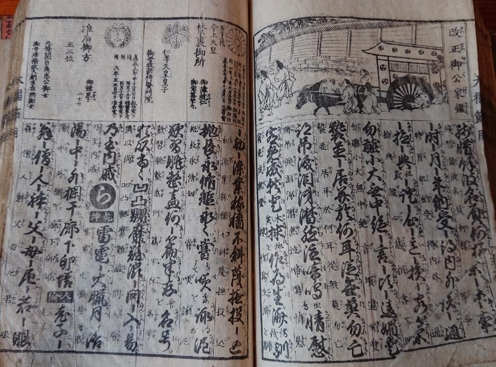 80　大福節用 文久三発玄年