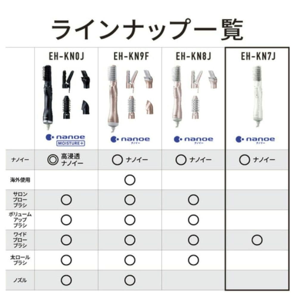 Panasonic くるくるドライヤー ナノケア EH-KN7J