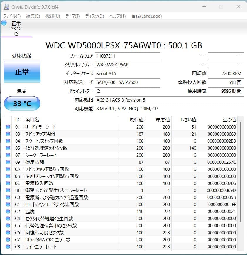 DELL Latitude 3510 i3-10110U Win11ノートPC