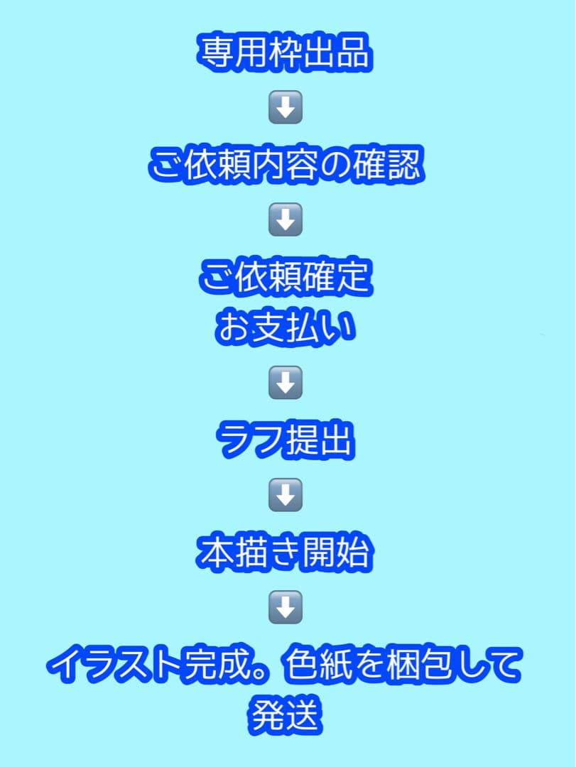 オリジナルイラスト色紙オーダーページ
