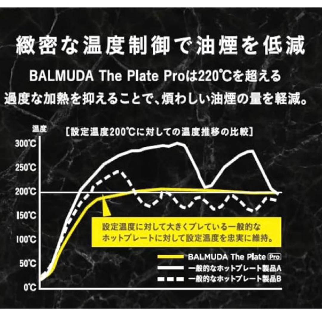 【新品未開封】バルミューダ ザプレートプロBALMUDA The Plate