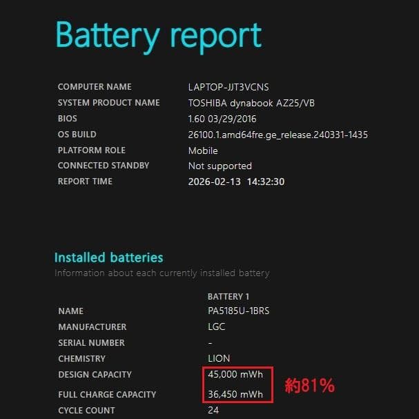 美品！Dynabook AZ25/VB第6世代 Core i3 [442]