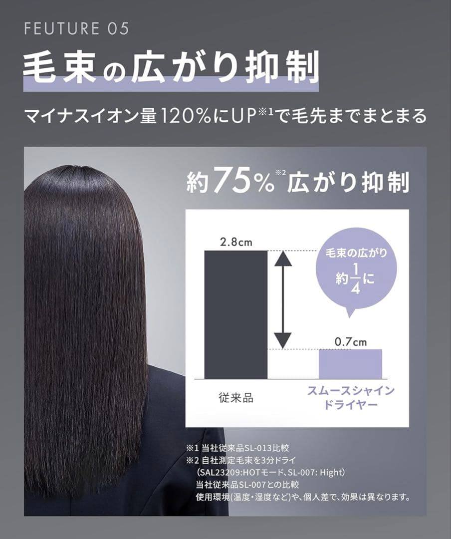 サロニア　スムースシャインドライヤー　グレー