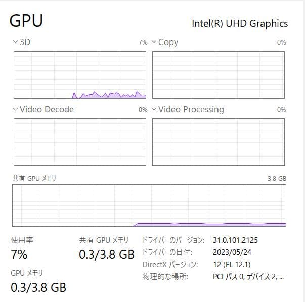 最速、高性能、フルHD、10世代、富士通 U9310、8GB、256GB