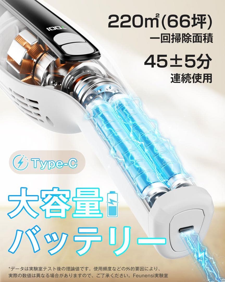 超強力吸引 50分連続稼働 掃除機 低騒音 サイクロン式 軽量 コードレス 白