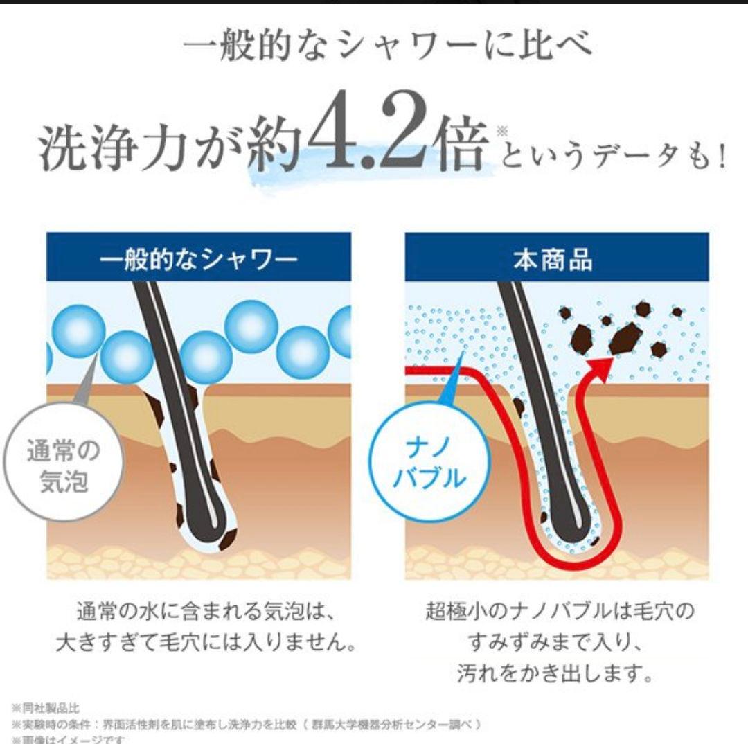 ナノフェミラス　ライト　　アダプター付き