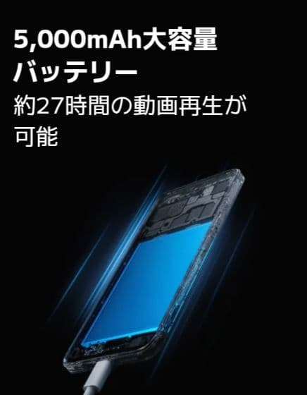 ☆美品☆ Xiaomi Redmi 12 5g スカイブルー
