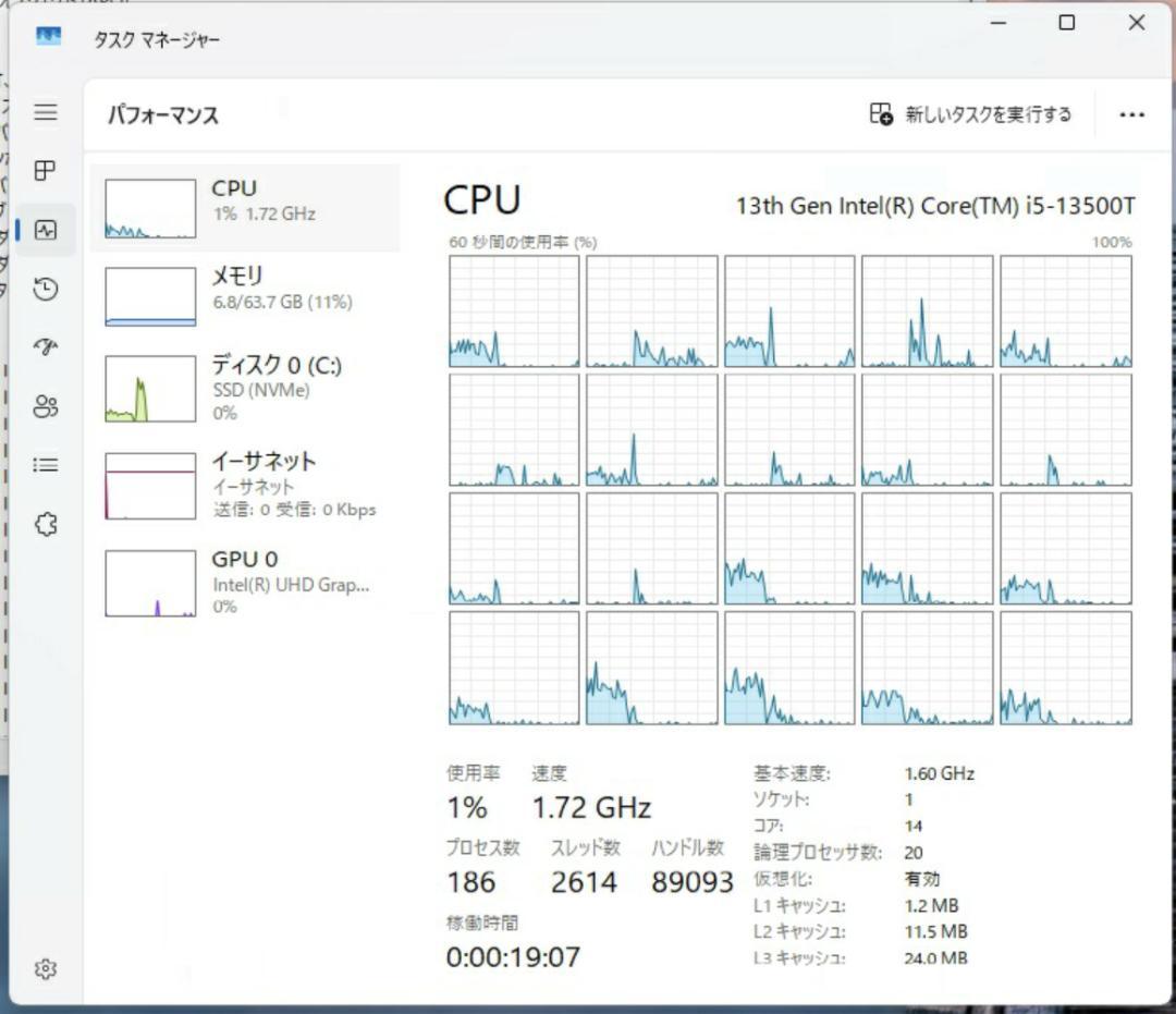 Dell OptiPlex Micro 7010 2023; メモリ 64GB
