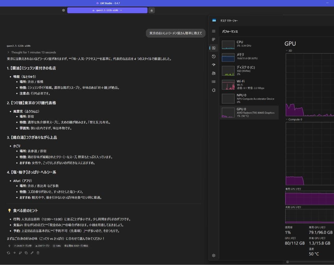 Windowsノート本体 ProArt GoPro PX13 Ryzen AI Max+ 395 128G