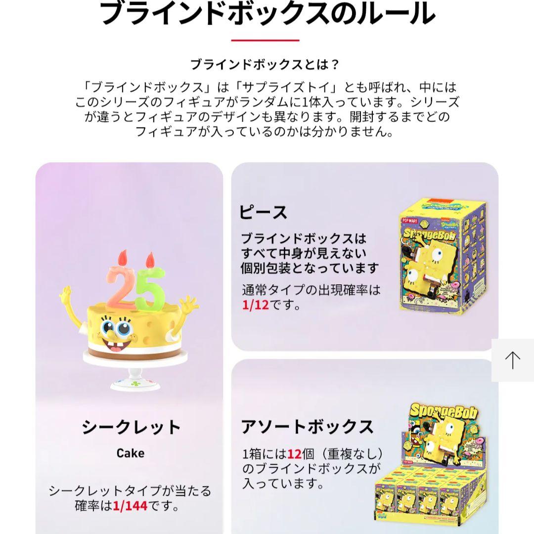POP MART SpongeBob SquarePants フィギュア