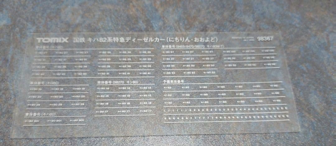 TOMIX 国鉄キハ82系(にちりん・おおよど) 4両セット&キハ80形単品2両