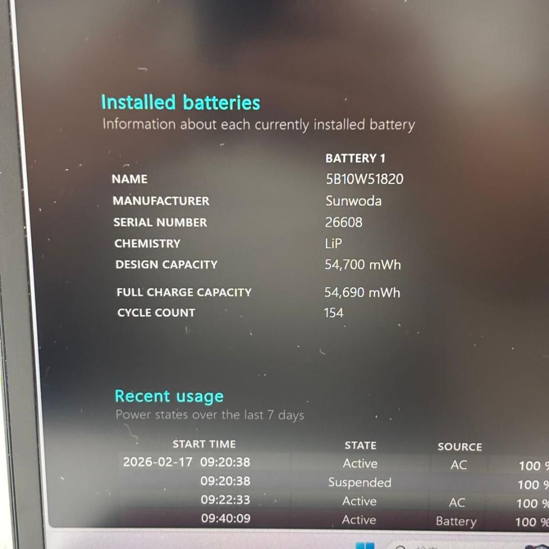 Windowsノート本体 ThinkPad X13 Gen2a AMD Ryzen5 PRO5650U 2