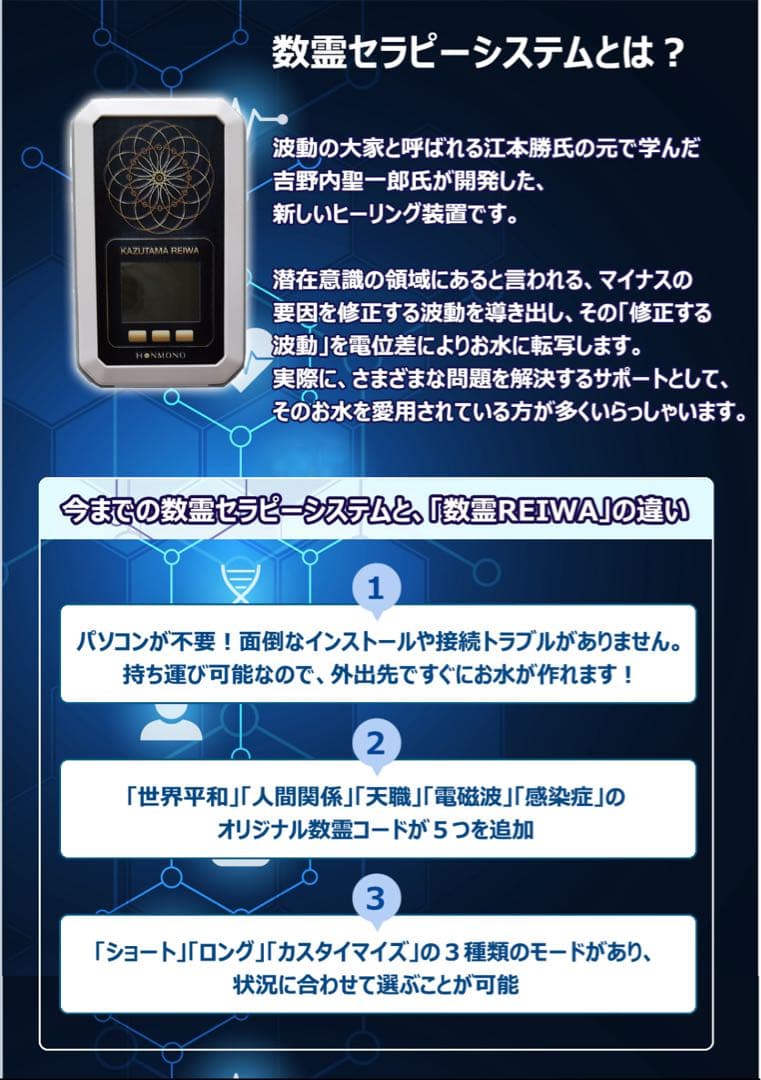 数霊REIWA