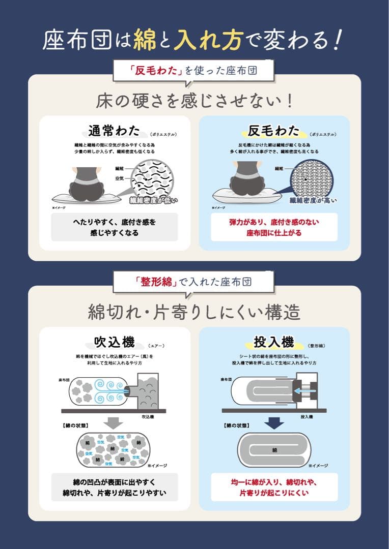 【新品】座布団 ふくれ 59x63cm 八端判 グリーン 5枚組日本製
